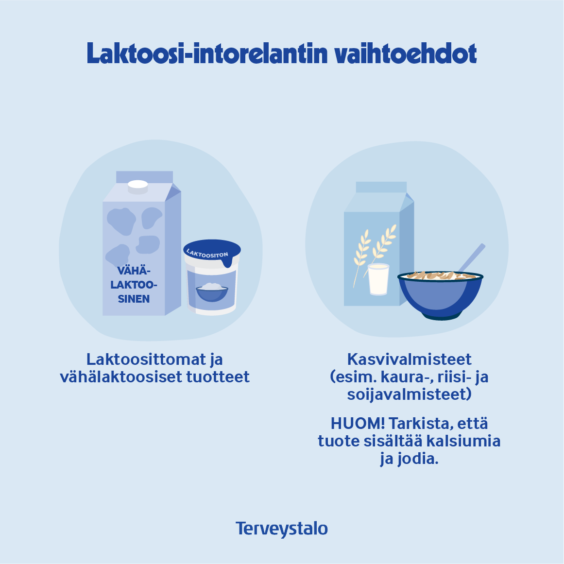 laktoosi-intolerantin-vaihtoehdot.png