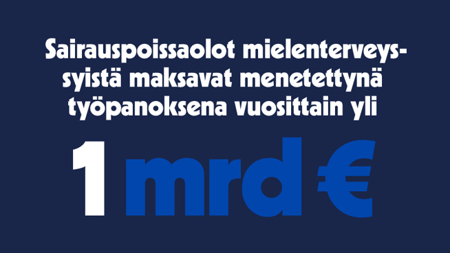 Mielenterveyshäiriöiden hinta on oli miljardi euroa vuodessa.